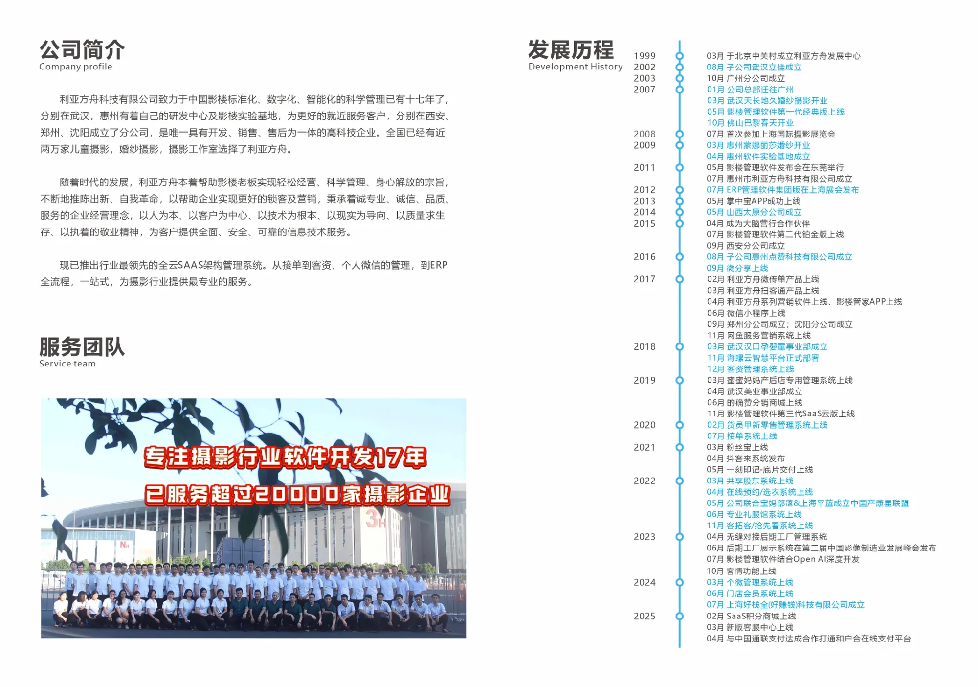 利亚方舟公司简介与1999至2025年发展历程